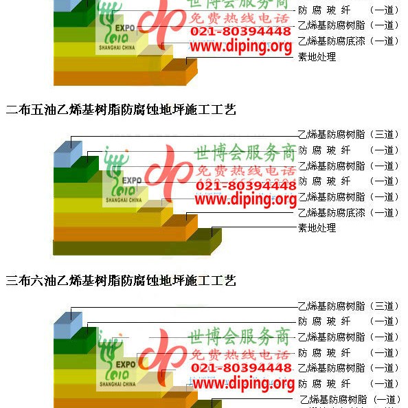 宝应县乙烯基防腐蚀地坪,乙烯基酯地坪,乙烯基酯防腐蚀地坪,乙烯基重防腐蚀地坪,乙烯基重防腐地坪,乙烯基重防腐自流平地坪产品图2